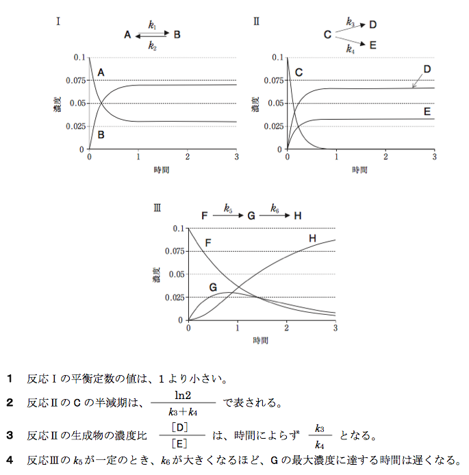 解説画像